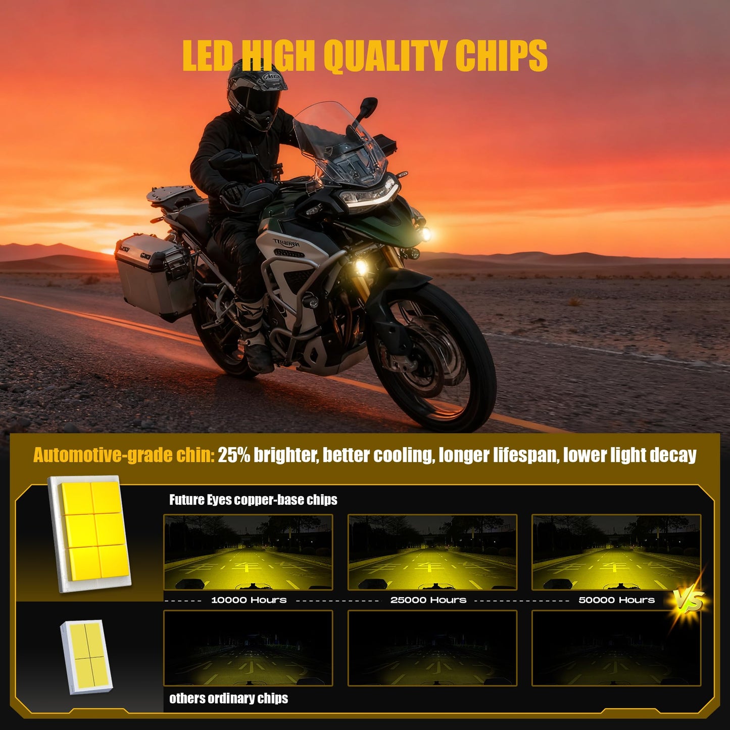 120W High Power LED Fog Lights - Amber Auxiliary Driving Lights with DRL & Strobe, IP67 Waterproof for Motorcycle, ATV, UTV and Off-Road Vehicles